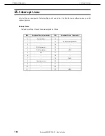 Preview for 100 page of NEC Express5800/E120d-M User Manual