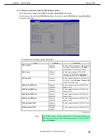 Предварительный просмотр 69 страницы NEC Express5800/E120f-M Maintenance Manual