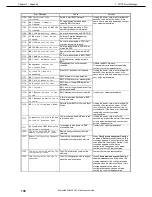 Предварительный просмотр 138 страницы NEC Express5800/E120f-M Maintenance Manual