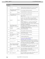 Предварительный просмотр 150 страницы NEC Express5800/E120f-M Maintenance Manual