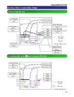 Preview for 22 page of NEC Express5800/GT110b User Manual
