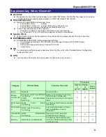 Preview for 23 page of NEC Express5800/GT110b User Manual