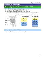 Preview for 26 page of NEC Express5800/GT110b User Manual