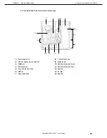 Предварительный просмотр 37 страницы NEC Express5800/GT110d-S (2C/i3-2120) EXP281A User Manual