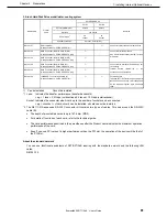 Предварительный просмотр 81 страницы NEC Express5800/GT110d-S (2C/i3-2120) EXP281A User Manual