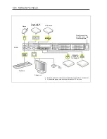 Preview for 74 page of NEC Express5800/iR110a-1H User Manual