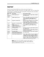 Preview for 233 page of NEC Express5800/iR110a-1H User Manual