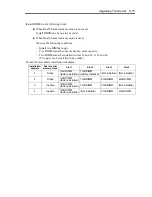 Preview for 271 page of NEC Express5800/iR110a-1H User Manual