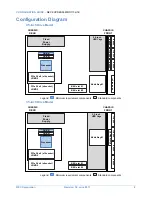 Preview for 8 page of NEC EXPRESS5800/R110d-1E Configuration Manual