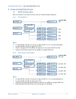 Предварительный просмотр 11 страницы NEC EXPRESS5800/R110d-1E Configuration Manual