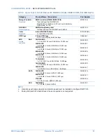 Preview for 19 page of NEC EXPRESS5800/R110d-1E Configuration Manual