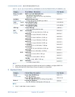 Preview for 23 page of NEC EXPRESS5800/R110d-1E Configuration Manual