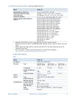 Preview for 6 page of NEC Express5800/R110g-1E System Configuration Manual