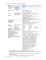 Preview for 7 page of NEC Express5800/R110g-1E System Configuration Manual