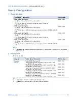 Preview for 15 page of NEC Express5800/R110g-1E System Configuration Manual