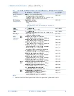 Preview for 24 page of NEC Express5800/R110g-1E System Configuration Manual