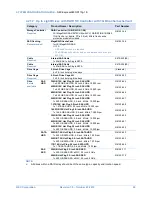 Preview for 29 page of NEC Express5800/R110g-1E System Configuration Manual