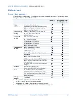 Preview for 41 page of NEC Express5800/R110g-1E System Configuration Manual