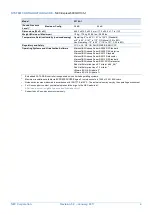 Preview for 4 page of NEC Express5800/R110h-1 System Configuration Manual