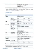 Preview for 6 page of NEC Express5800/R110h-1 System Configuration Manual