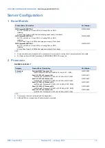 Preview for 14 page of NEC Express5800/R110h-1 System Configuration Manual