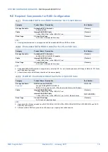 Preview for 18 page of NEC Express5800/R110h-1 System Configuration Manual