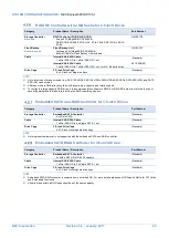 Preview for 20 page of NEC Express5800/R110h-1 System Configuration Manual