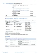 Preview for 27 page of NEC Express5800/R110h-1 System Configuration Manual