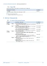 Preview for 30 page of NEC Express5800/R110h-1 System Configuration Manual