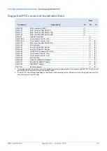 Preview for 36 page of NEC Express5800/R110h-1 System Configuration Manual