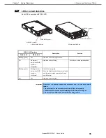 Preview for 35 page of NEC Express5800/R110h-1 User Manual