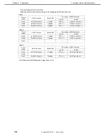 Preview for 56 page of NEC Express5800/R110h-1 User Manual