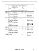 Preview for 69 page of NEC Express5800/R110h-1 User Manual