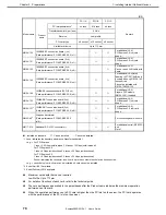 Preview for 70 page of NEC Express5800/R110h-1 User Manual