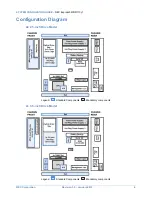 Предварительный просмотр 6 страницы NEC Express5800/R110j-1 System Configuration Manual