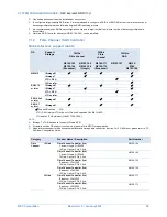 Предварительный просмотр 20 страницы NEC Express5800/R110j-1 System Configuration Manual