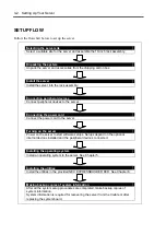 Предварительный просмотр 65 страницы NEC Express5800/R120b-1 User Manual