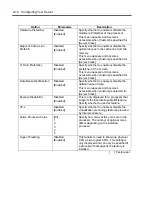 Preview for 97 page of NEC Express5800/R120b-1 User Manual