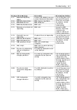 Preview for 313 page of NEC Express5800/R120b-1 User Manual