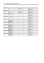 Preview for 578 page of NEC Express5800/R120b-1 User Manual