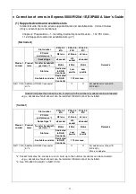 Предварительный просмотр 17 страницы NEC Express5800/R120d-1E Using Manual