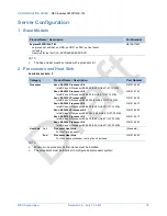 Preview for 10 page of NEC Express5800/R120d-1M Configuration Manual