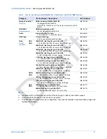 Preview for 17 page of NEC Express5800/R120d-1M Configuration Manual