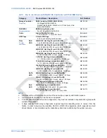 Preview for 18 page of NEC Express5800/R120d-1M Configuration Manual