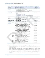 Preview for 24 page of NEC Express5800/R120d-1M Configuration Manual