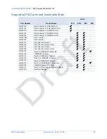 Preview for 36 page of NEC Express5800/R120d-1M Configuration Manual