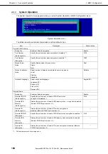 Preview for 100 page of NEC Express5800/R120e-1M Instruction Manual