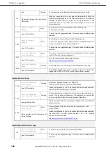 Preview for 140 page of NEC Express5800/R120e-1M Instruction Manual