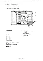 Предварительный просмотр 43 страницы NEC Express5800/R120e-2E User Manual