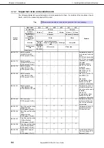 Предварительный просмотр 84 страницы NEC Express5800/R120e-2E User Manual